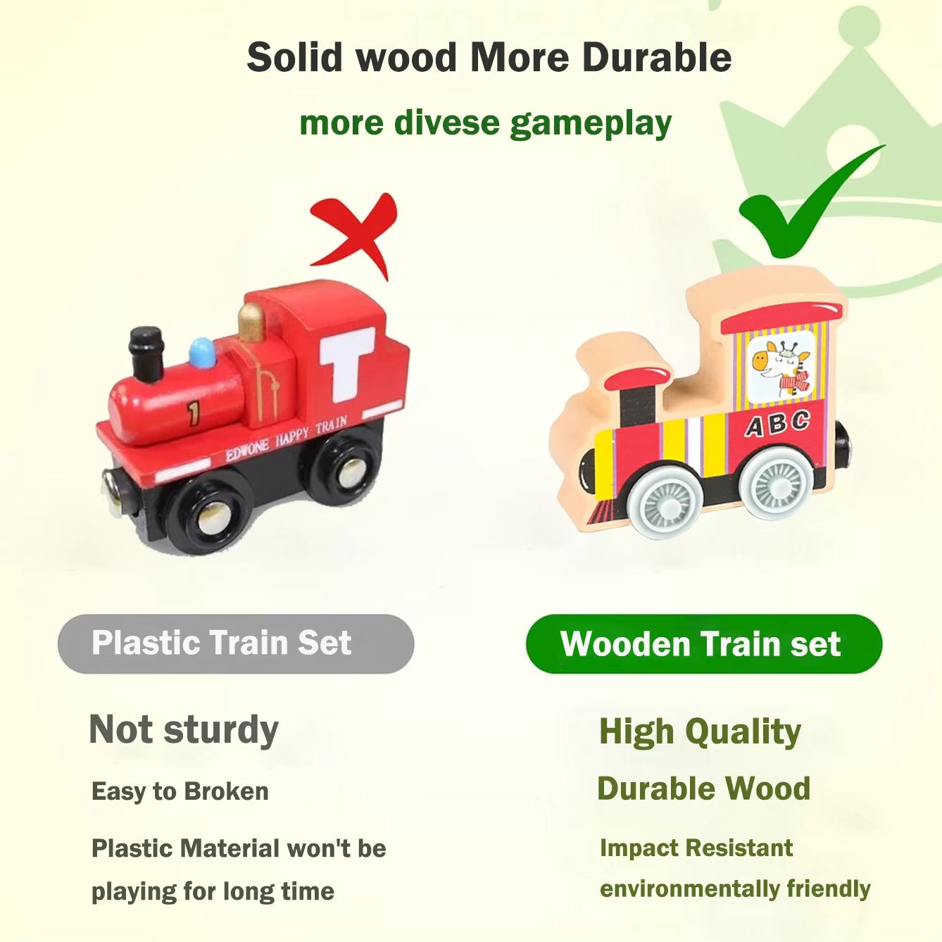 Wooden Magnetic Train Toy for Kids